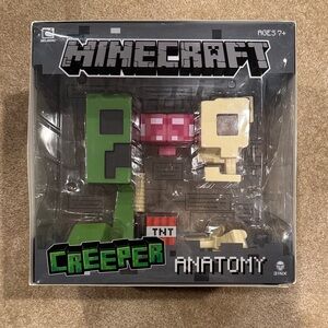 Minecraft Creeper Anatomy Kids Toy